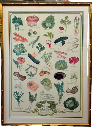 Framed Kitchen Garden Print